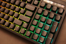 Load image into Gallery viewer, ErgoSentry: Full-size Merc Stealth replacement