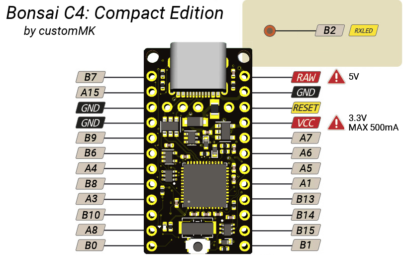 Bonsai C4 Microcontroller Board